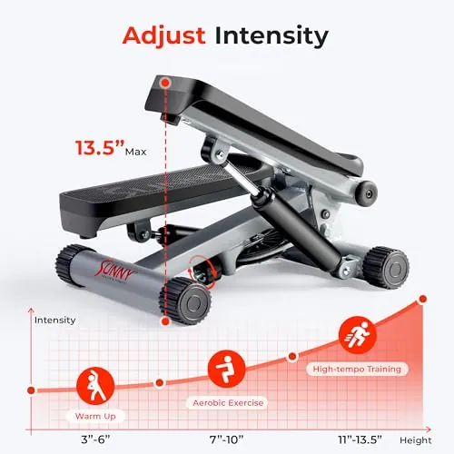 Sunny Health & Fitness Mini Stepper Review image 3