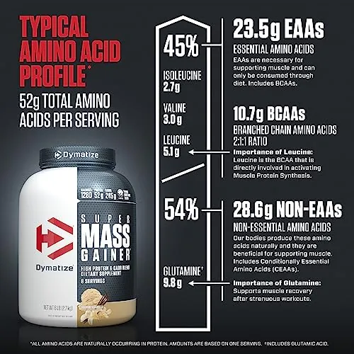Dymatize Super Mass Gainer Review: Weight Gainer Analysis image 7
