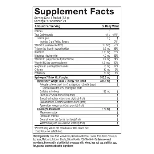 Hydroxycut Drink Mix Review: Energy Drink Mix Analysis image 2