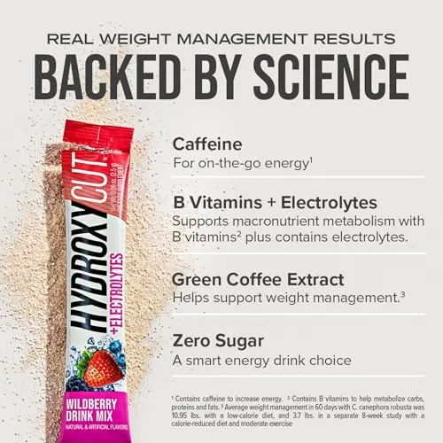 Hydroxycut Drink Mix Review: Energy Drink Mix Analysis image 5