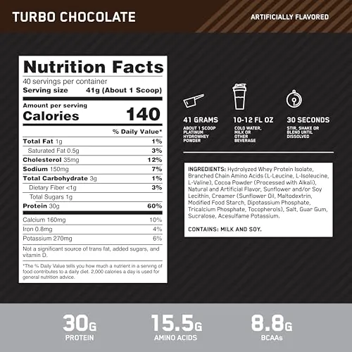 Optimum Nutrition Platinum Hydrowhey Review image 3