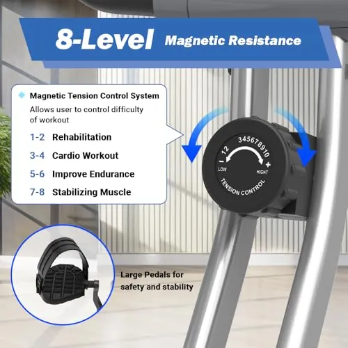 Exerpeutic Foldable Exercise Bike Review image 4