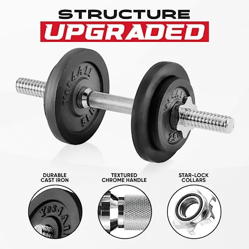 Yes4All Adjustable Dumbbell Set Review: Home Gym Analysis image 4
