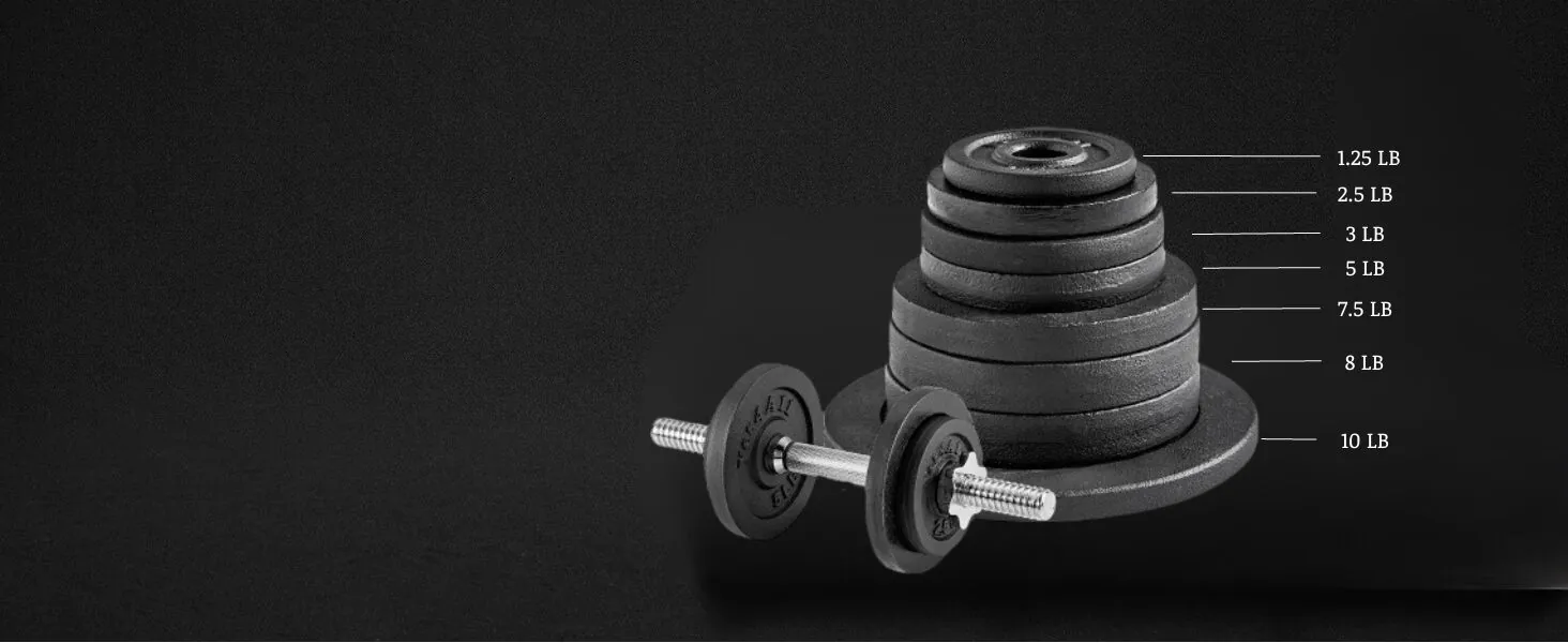 Yes4All Adjustable Dumbbell Set Review: Home Gym Analysis image 9