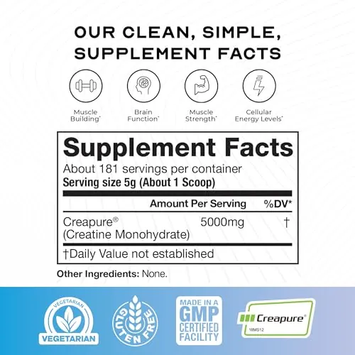 Muscle Feast Creapure Creatine Powder Review image 3