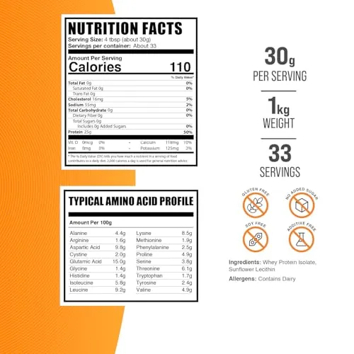 BulkSupplements Whey Protein Isolate Review image 2