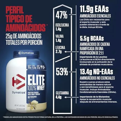 Dymatize Elite 100% Whey Review: Vanilla Protein Powder image 5