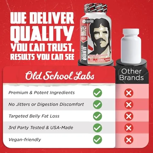 Old School Labs Vintage Burn Review: Thermogenic Analysis image 5