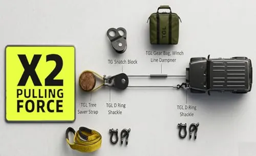 TGL 3 Inch 8 Foot Tree Saver Strap Review image 3