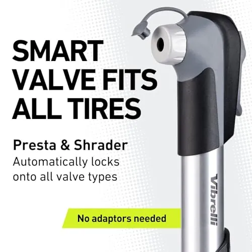 Vibrelli Mini Bike Pump Review: Portable Bicycle Pump image 2