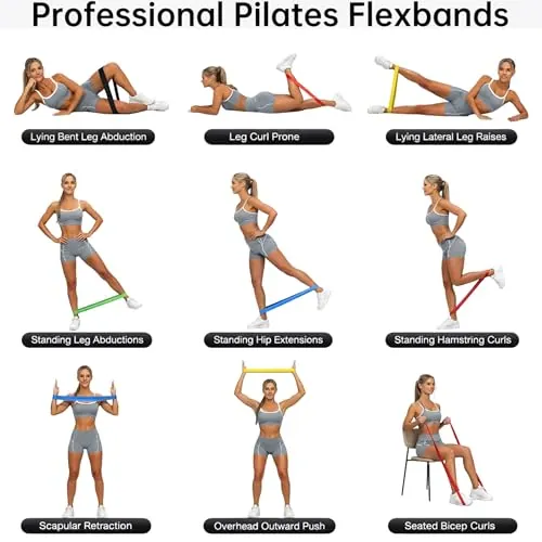 Fittest Pro by Limm Resistance Bands Review image 3