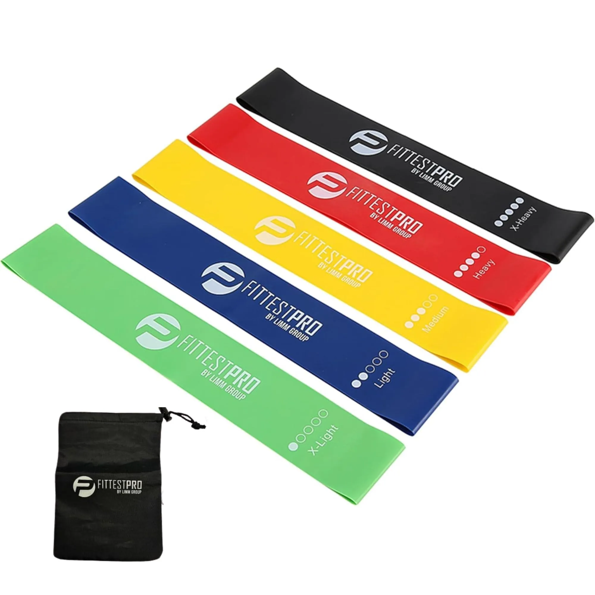 Fittest Pro by Limm Resistance Bands Review image 8