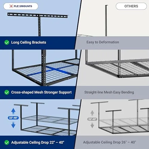 FLEXIMOUNTS 3x6 Overhead Garage Storage Rack Review image 4