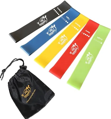 Fit Simplify Resistance Loop Bands Review