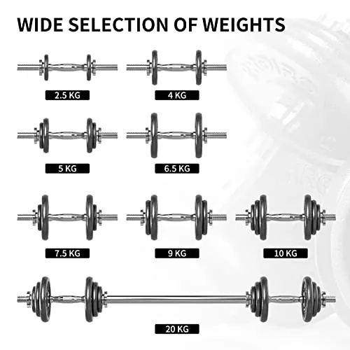 PROIRON 20kg Adjustable Dumbbell Set Review image 4