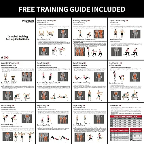 PROIRON 20kg Adjustable Dumbbell Set Review image 6