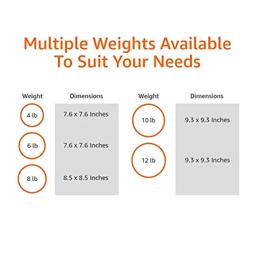 Amazon Basics Weighted Medicine Ball Review image 6