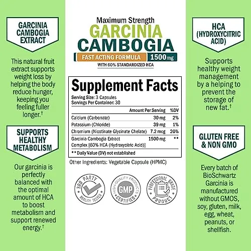 BioSchwartz Garcinia Cambogia Review: Appetite Control Analysis image 4