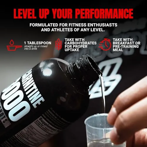 ProSupps L-Carnitine Liquid 3000 Review image 6