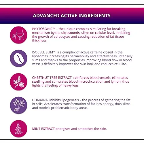 Eveline Slim Extreme 4D Review: Body Cream Analysis image 4