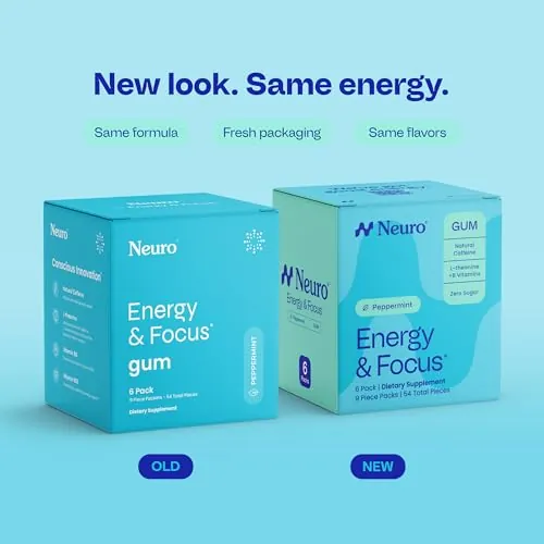 Neuro Energy & Focus Gum Review: Caffeine Gum Analysis image 2