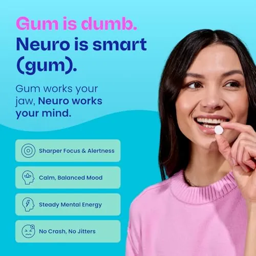 Neuro Energy & Focus Gum Review: Caffeine Gum Analysis image 3