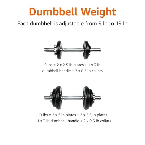 Amazon Basics Adjustable Dumbbell Review: 38 lb Set image 2