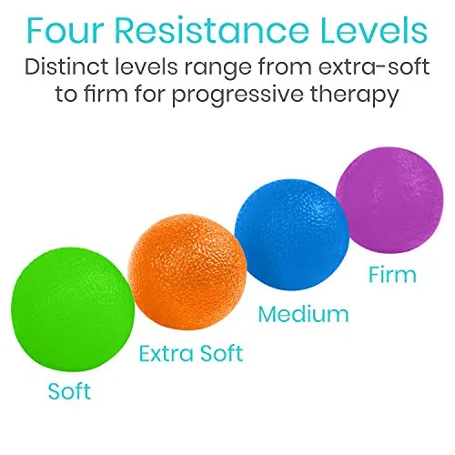 Vive Squeeze Balls Review: Hand Grip Strengthener image 3