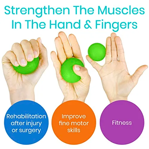 Vive Squeeze Balls Review: Hand Grip Strengthener image 5