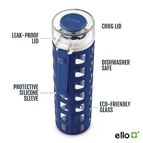 Ello Syndicate 20oz Glass Water Bottle Review image 3