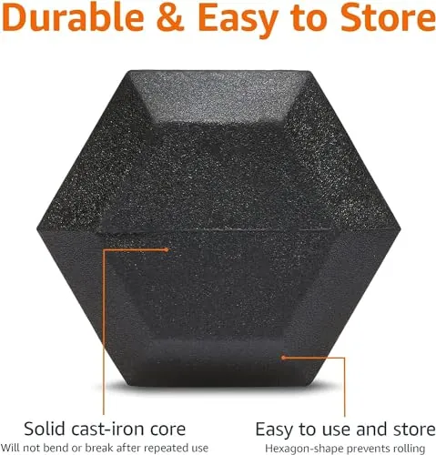 Amazon Basics Rubber Hex Dumbbell Review image 3
