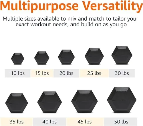 Amazon Basics Rubber Hex Dumbbell Review image 4
