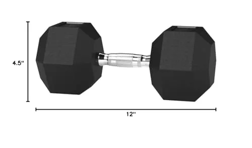 Amazon Basics Rubber Hex Dumbbell Review image 6