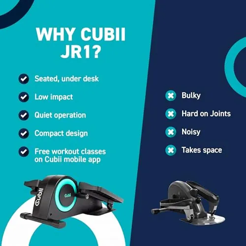 Cubii JR1 Review: Under Desk Elliptical Analysis image 5