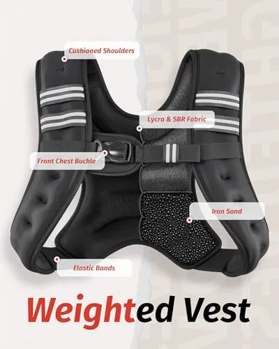 ZELUS Weighted Vest Review: Training, Comfort & Value image 4
