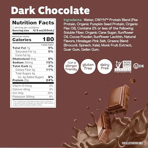 OWYN Dark Chocolate Plant-Based Protein Shake Review image 2
