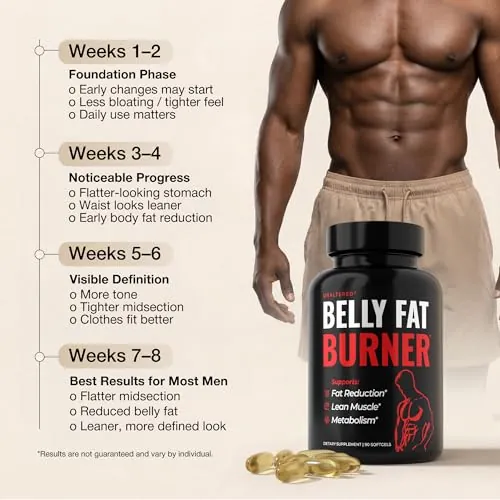 UNALTERED Belly Fat Burner Review: CLA Softgel Analysis image 3