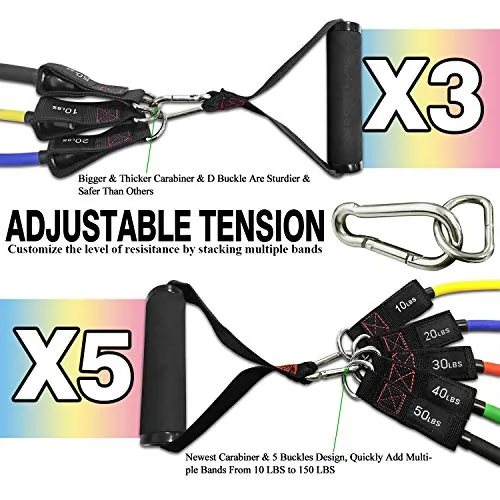 TheFitLife Exercise Resistance Bands Review image 2