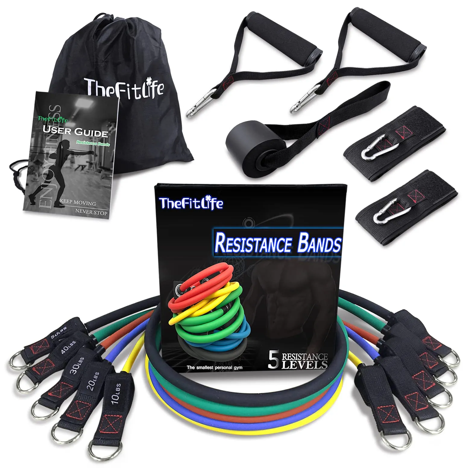 TheFitLife Exercise Resistance Bands Review image 8