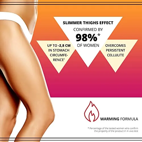 Eveline Slim Extreme 4D Fat-Reducing Serum Review image 2
