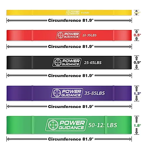 POWER GUIDANCE Pull Up Assist Bands Review image 4