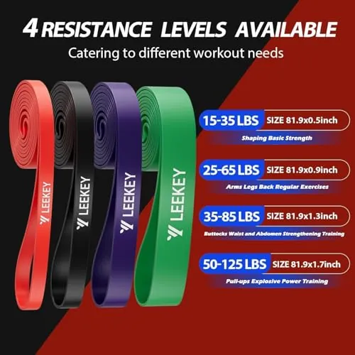 LEEKEY Resistance Bands Review: Home Workout Band Set image 2