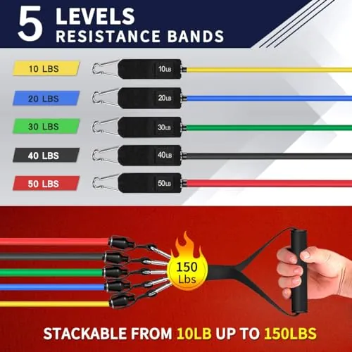 WHATAFIT Resistance Bands Review: Home Workout Band Set image 2