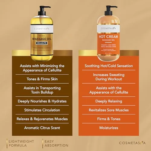 Cosmetasa Cellulite Massage Oil & Hot Cream Review image 5