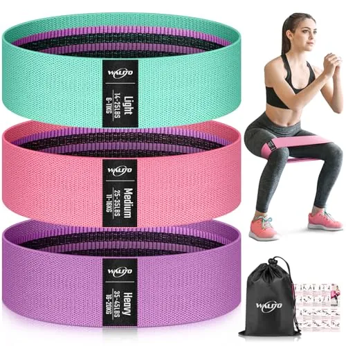 WALITO Resistance Bands Review: Fabric Loop Bands