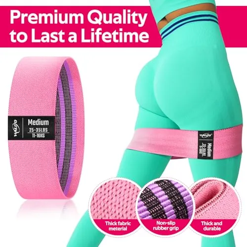 WALITO Resistance Bands Review: Fabric Loop Bands image 2