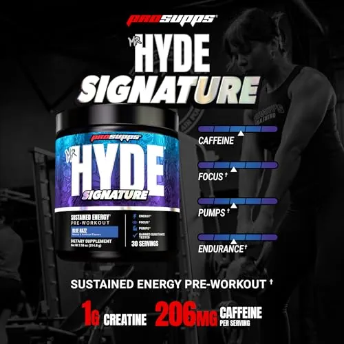 ProSupps Mr. Hyde Signature Pre-Workout Review image 2