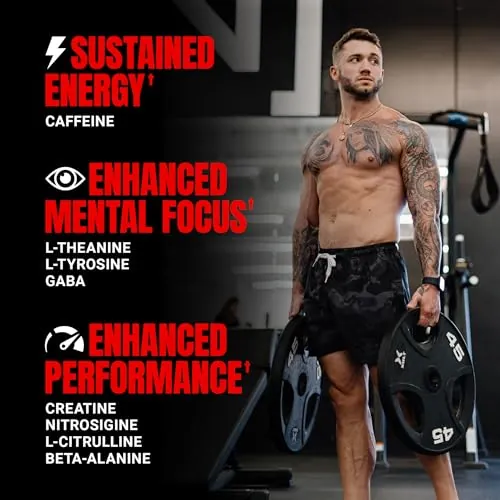 ProSupps Mr. Hyde Signature Pre-Workout Review image 3