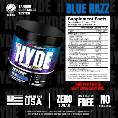 ProSupps Mr. Hyde Signature Pre-Workout Review image 5