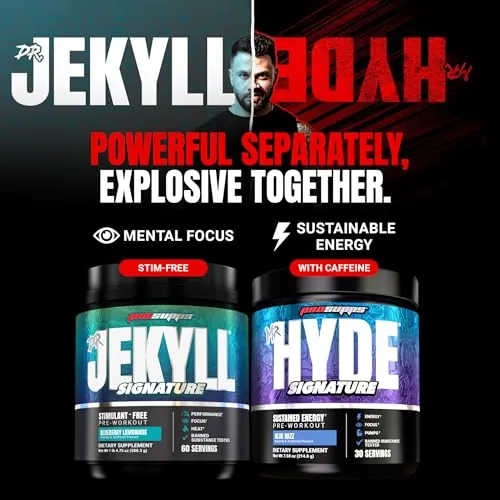 ProSupps Mr. Hyde Signature Pre-Workout Review image 6